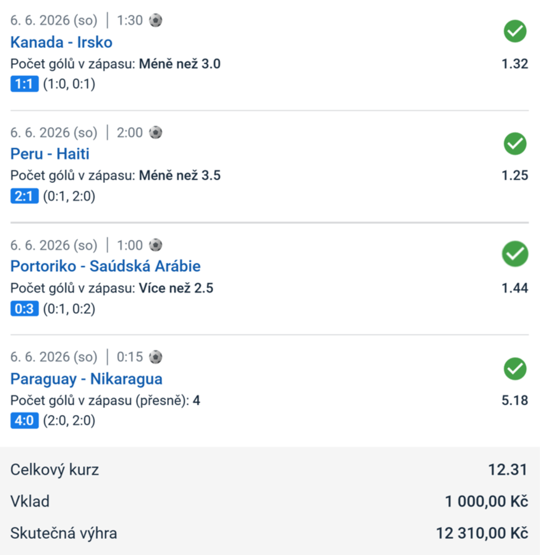Originální tiket Tipsport, Vyhrané tikety Tipsport 3