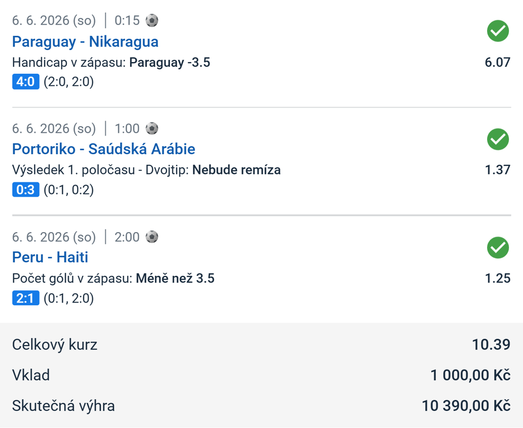 Originální tiket Tipsport, Vyhrané tikety Tipsport 2